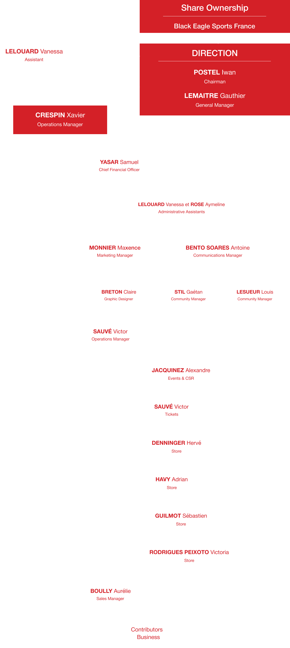 chart__en